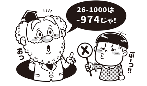 絵で見て脳トレ！なぞなぞ＆クイズの挿絵カットイラスト コミカルタッチが得意な京都在住フリーランスイラストレーターいわたまさよし 