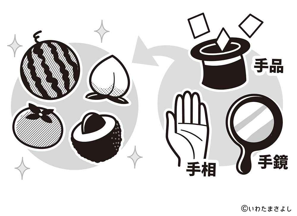 絵で見て脳トレ！なぞなぞイラスト