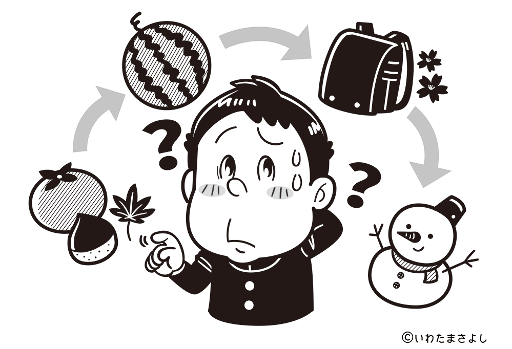 絵で見て脳トレ！なぞなぞイラスト