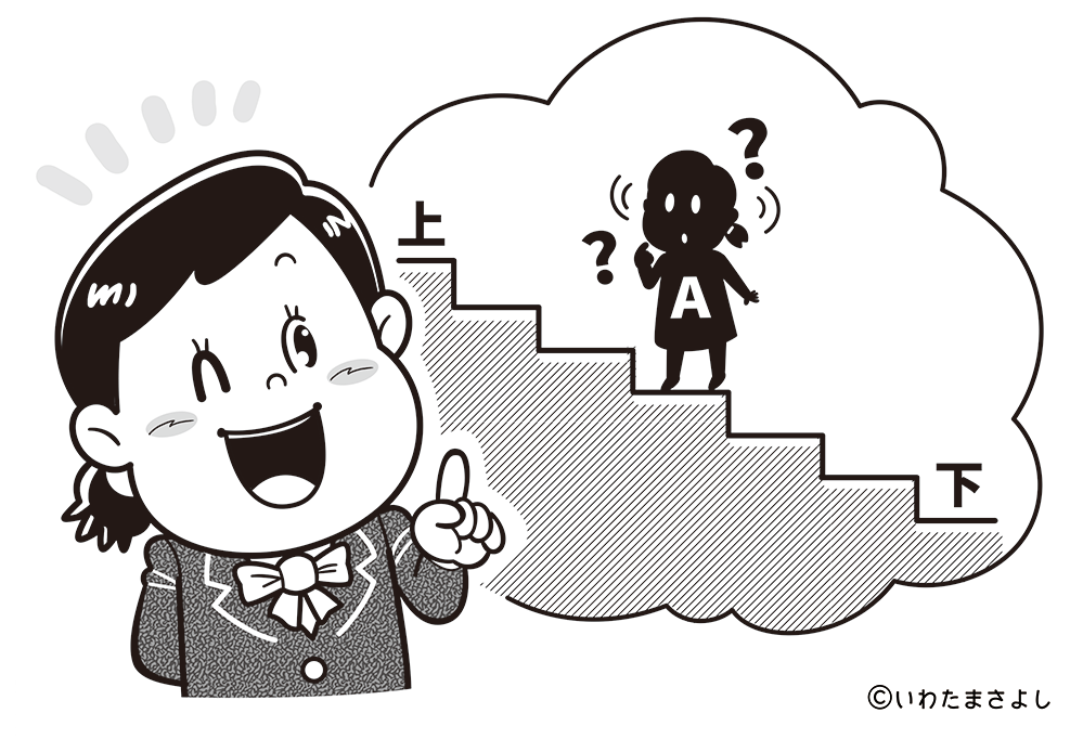 絵で見て脳トレ！なぞなぞ＆クイズの挿絵カットイラスト イラストレーターいわたまさよし 女子中学生のコミカルイラスト 