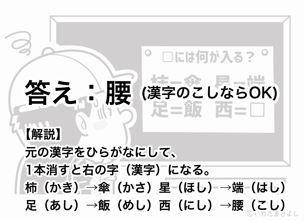 絵で見て脳トレ！なぞなぞイラスト