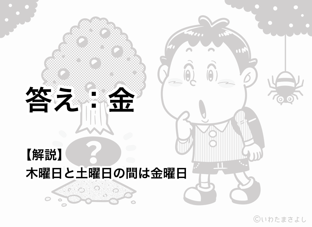 絵で見て脳トレ！なぞなぞイラスト