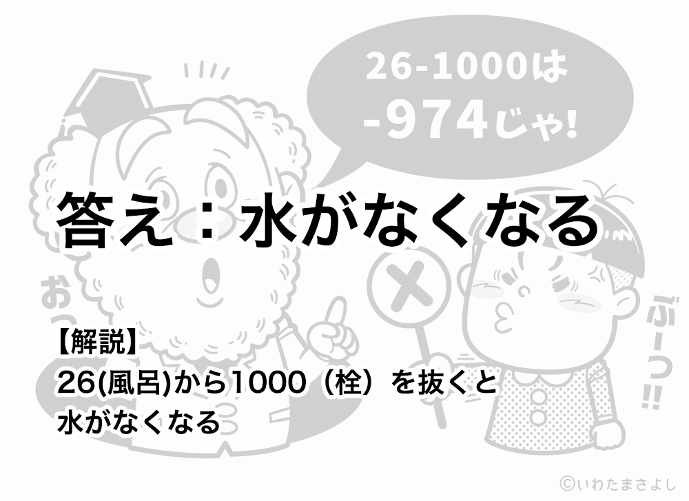 絵で見て脳トレ！なぞなぞイラスト