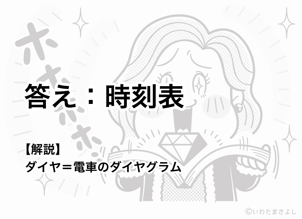 絵で見て脳トレ！なぞなぞイラスト
