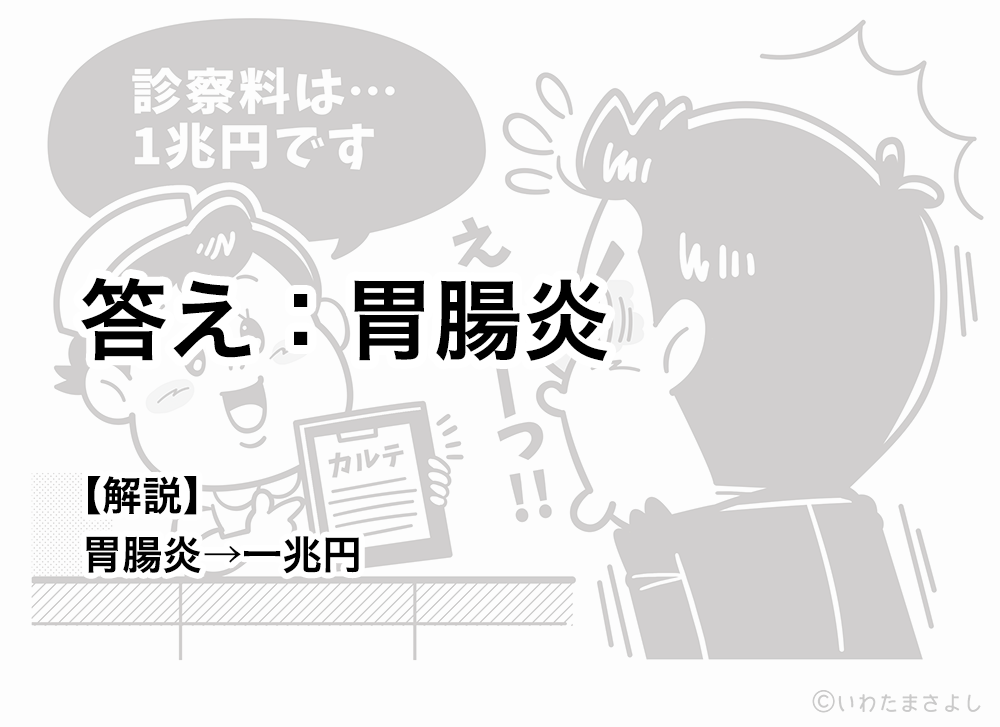 絵で見て脳トレ！なぞなぞイラスト