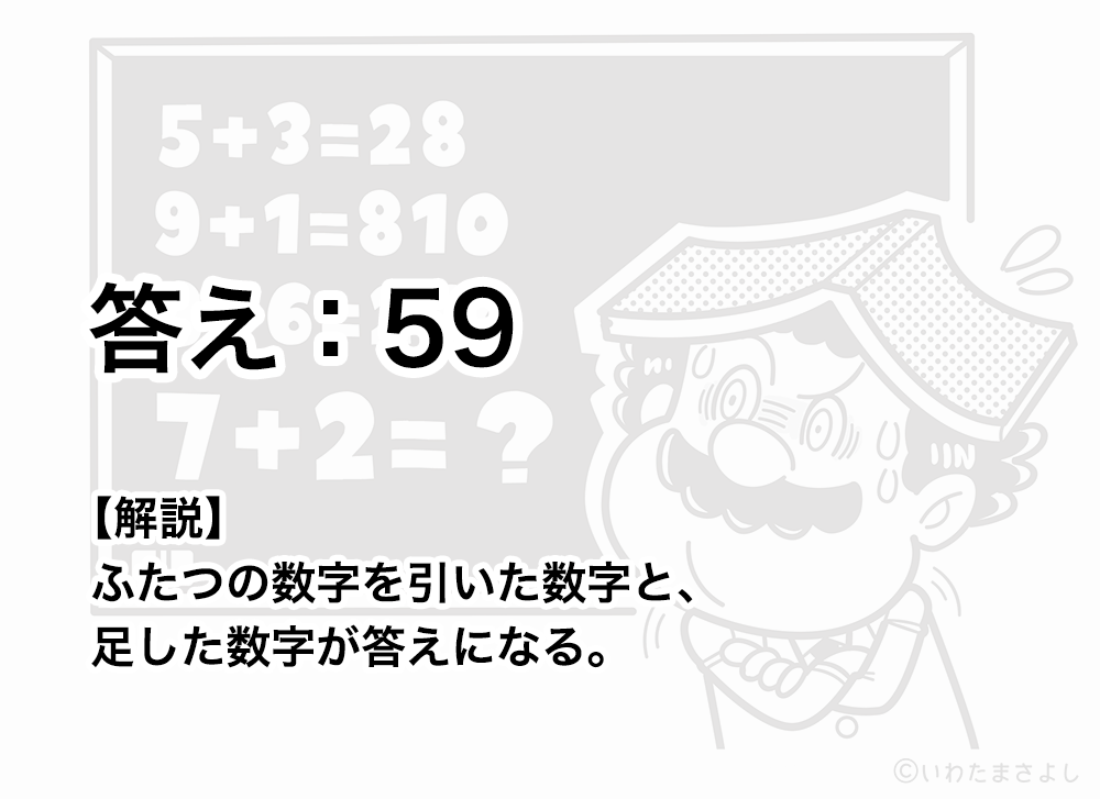 絵で見て脳トレ！なぞなぞイラスト