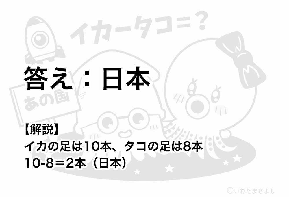 絵で見て脳トレ！なぞなぞイラスト