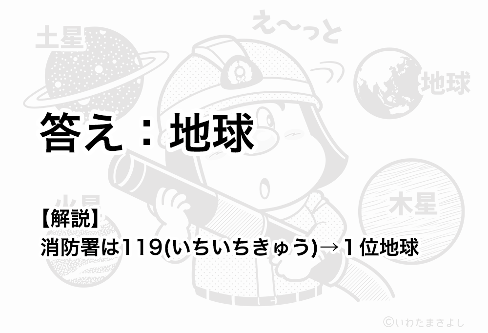 絵で見て脳トレ！なぞなぞイラスト