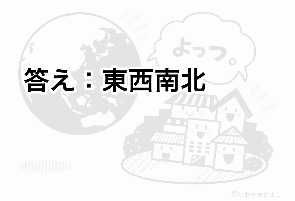 絵で見て脳トレ！なぞなぞイラスト