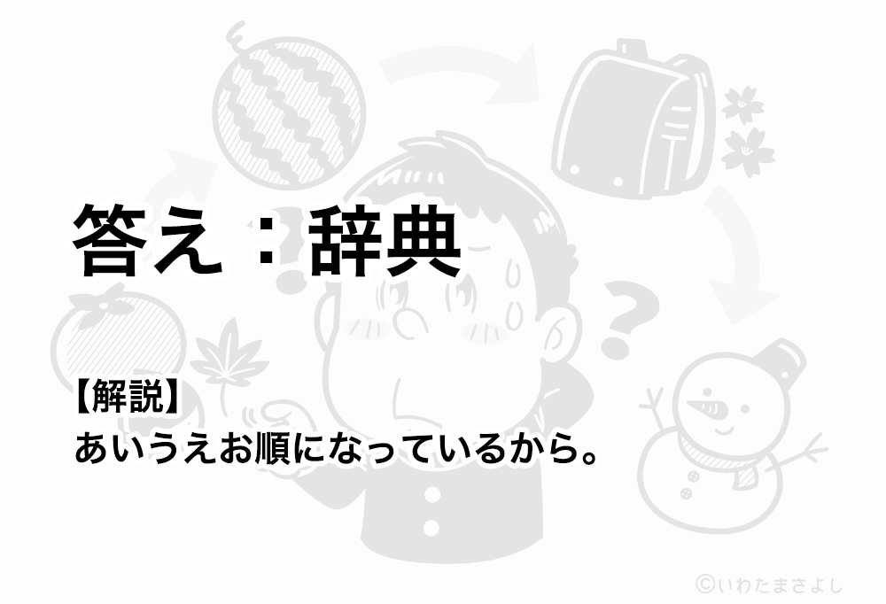 絵で見て脳トレ！なぞなぞイラスト