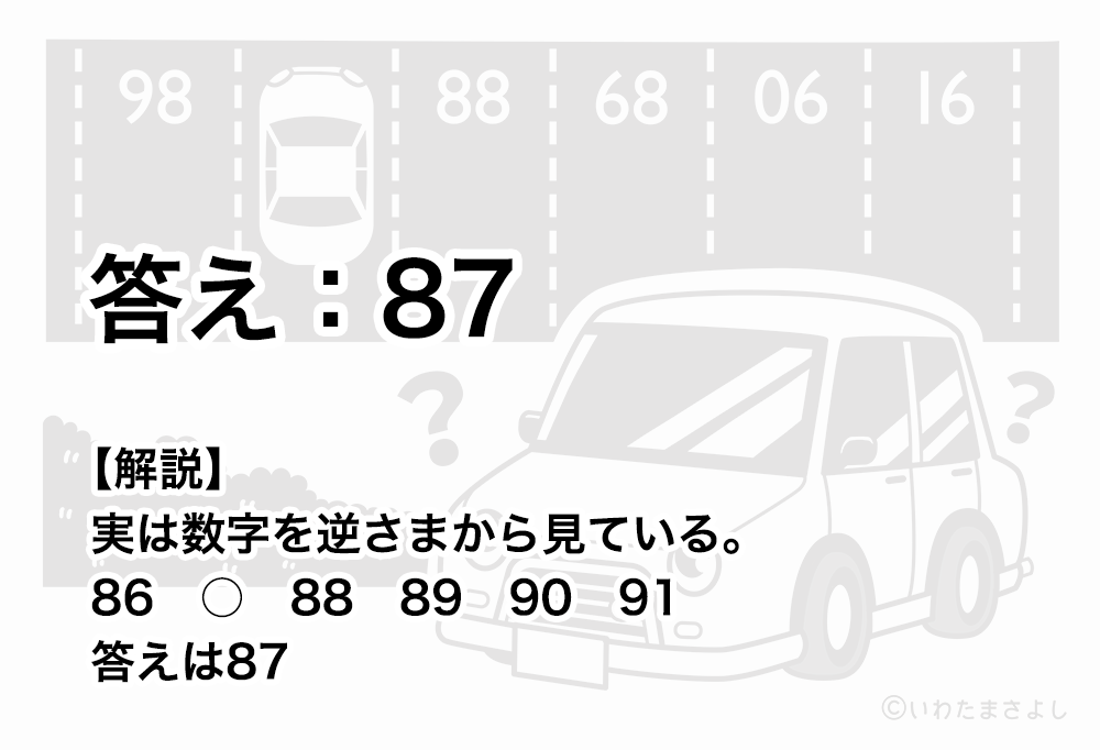 絵で見て脳トレ！なぞなぞ＆クイズの挿絵カットイラスト イラストレーターいわたまさよし 擬人化した車のコミカルイラスト 