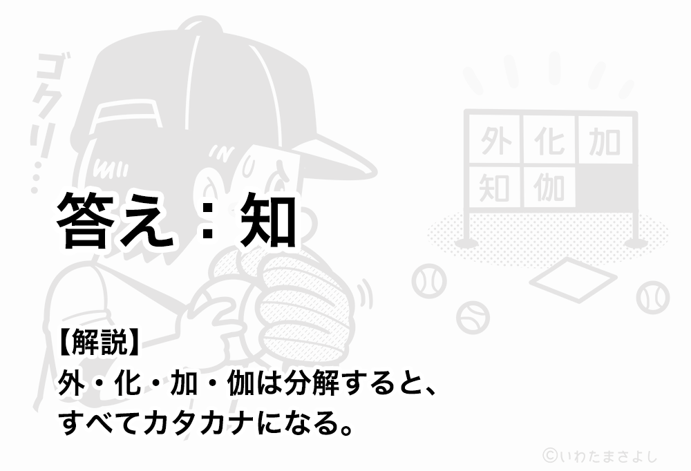絵で見て脳トレ！なぞなぞ＆クイズの挿絵カットイラスト イラストレーターいわたまさよし ストラックアウトのコミカルイラスト 