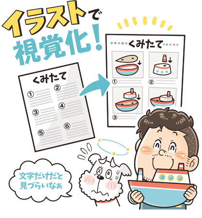 京都イラストレーターいわたまさよし_コミカルタッチ_コミカルイラスト制作