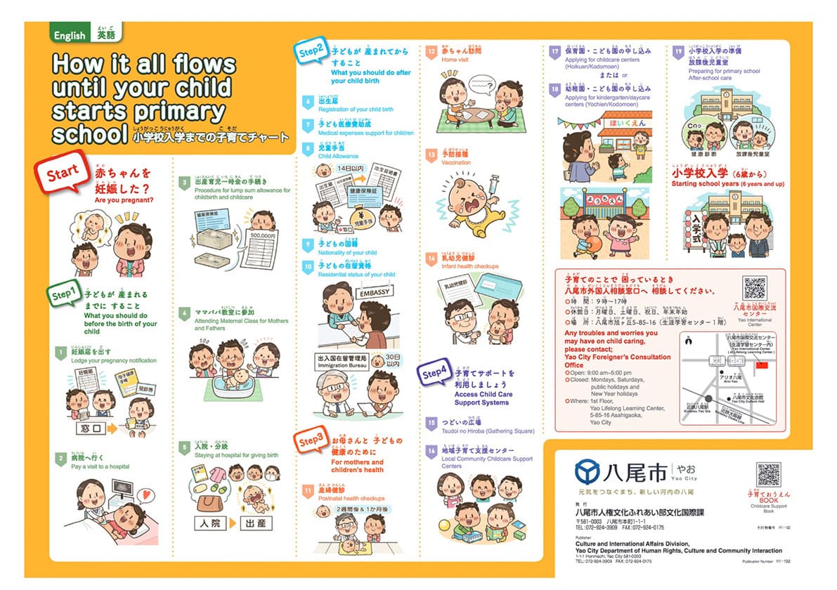 外国人の育児イラスト_コミカルタッチ_コミカルイラスト_イラストレーターいわたまさよし