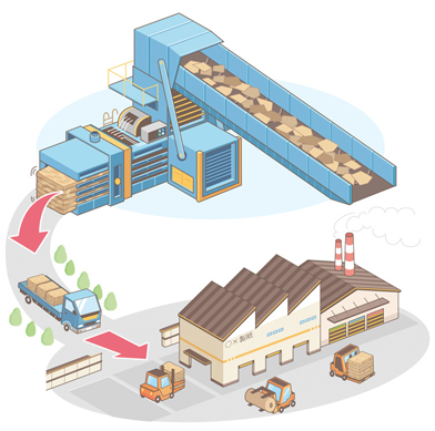 シンプルタッチが得意な京都在住イラストレーターいわたまさよし 古紙再生のプロセスイラスト制作