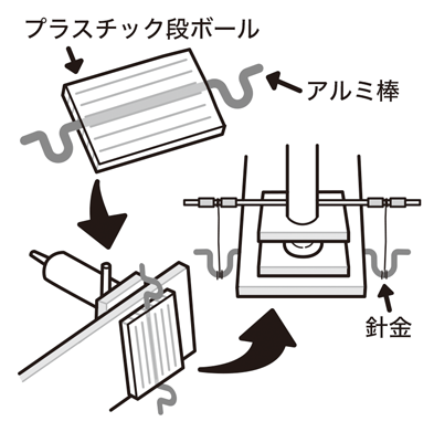 たのしくデフォルメしたコミカルタッチが得意なイラストレーターいわたまさよし_ 科学の実験イラスト制作