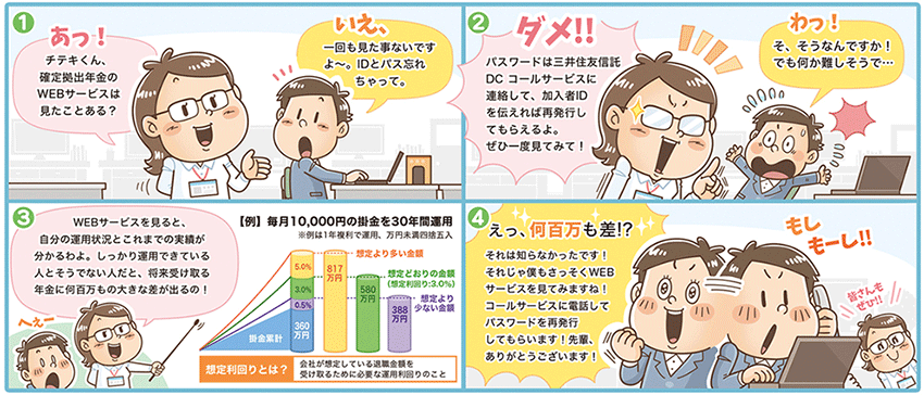 確定拠出年金_漫画_コミカルタッチ_コミカルイラスト_イラストレーターいわたまさよし