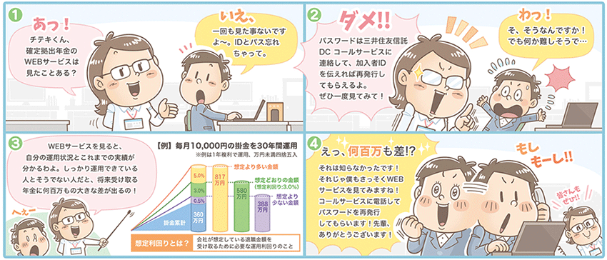 会報誌に掲載する「確定拠出年金制度」をわかりやすく解説したコミカルタッチの漫画
