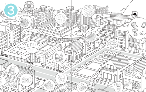 街の俯瞰イラスト_フローチャート_イラストレーター いわたまさよし