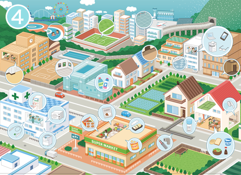 街の俯瞰イラスト_フローチャート_イラストレーター いわたまさよし