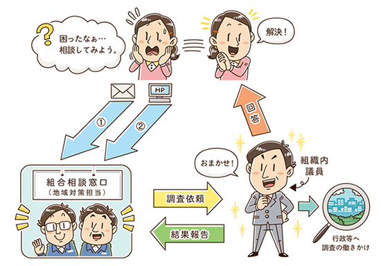 社内報の挿絵カットイラスト_デフォルメコミカルイラスト制作_イラストレーターいわたまさよし