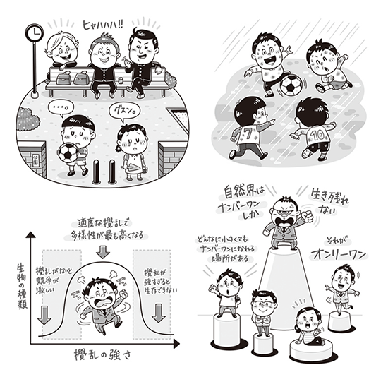 扶桑社〈競争「しない」戦略〉ビジネス書_挿絵_コミカルタッチ_コミカルイラスト_イラストレーターいわたまさよし