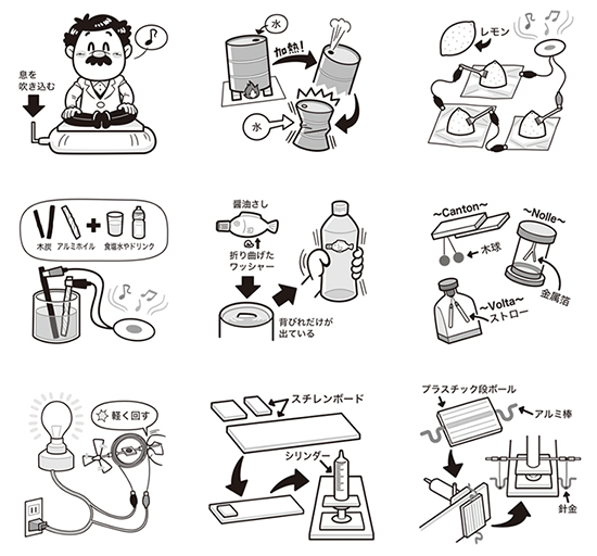 オーム社〈歴史上の科学者たちから学ぶ魅力的な理科実験〉科学の書籍_挿絵_コミカルタッチ_コミカルイラスト_イラストレーターいわたまさよし