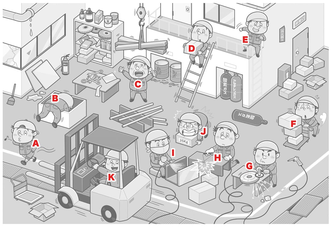 不安全状況_不安全行動イラスト_工場イラスト_まちがいさがし