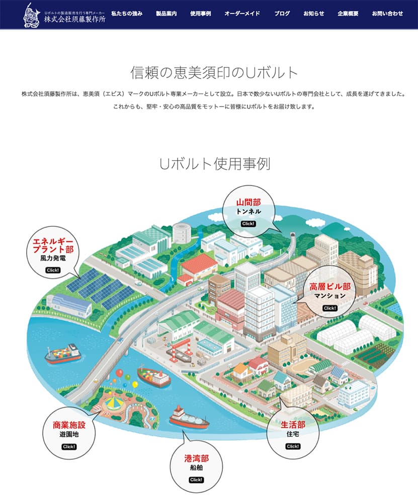 須藤製作所〈ホームページ 〉街 俯瞰 アイソメトリックイラスト制作 イラストレーターいわたまさよし