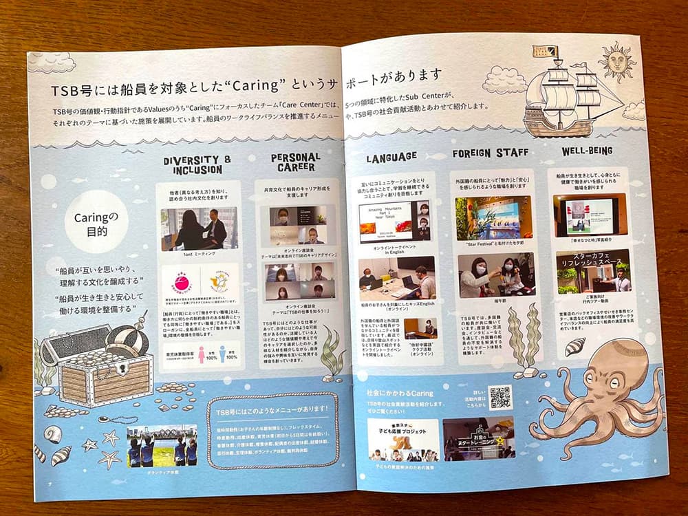 東京スター銀行〈20周年記念冊子〉コミカルイラスト制作 イラストレーターいわたまさよし