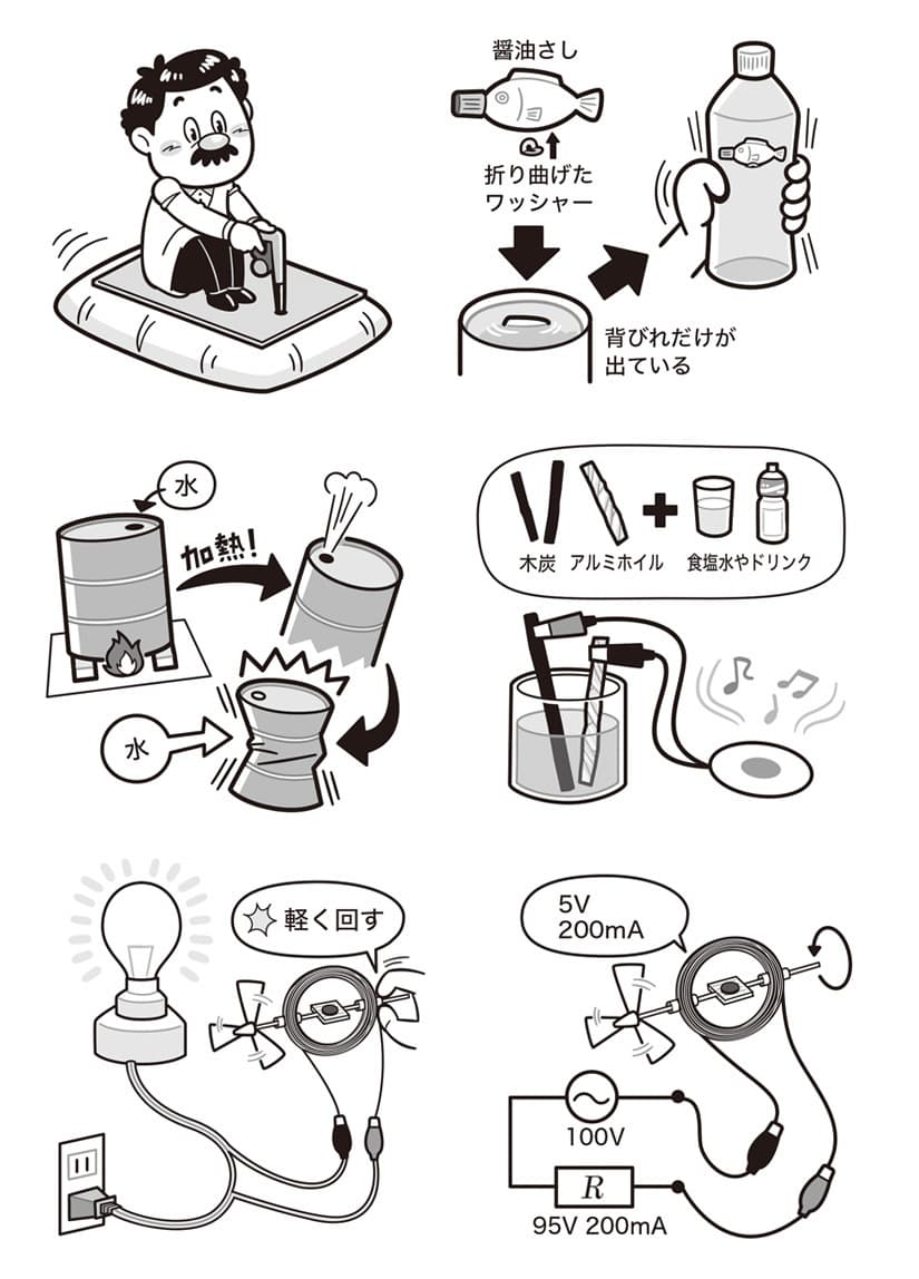 オーム社〈歴史上の科学者たちから学ぶ魅力的な理科実験〉児童書｜子ども・小学生向け かわいいコミカルタッチのデフォルメイラスト