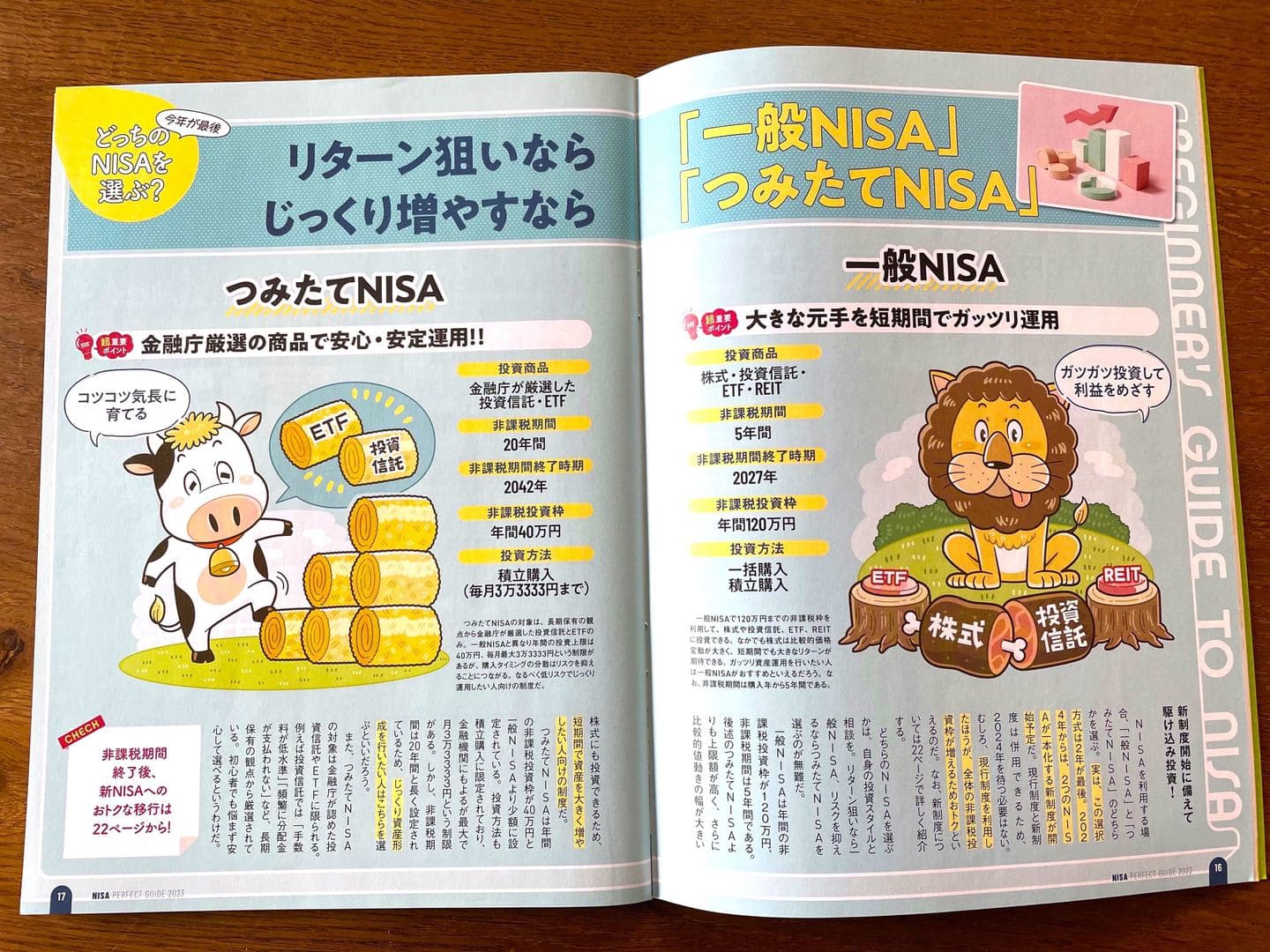 子ども向けコミカルイラスト｜これからNISAを始めようとしている初心者向けにわかりやすく解説しているビジネス実用書です。株や商品をコミカルな動物に見立てて表現しています。 